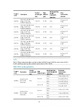 Preview for 71 page of HP A10500 Series Manual