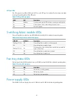 Preview for 78 page of HP A10500 Series Manual