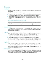 Preview for 84 page of HP A10500 Series Manual