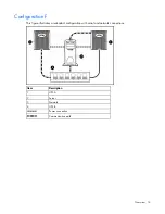 Preview for 14 page of HP A1353A User Manual