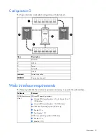 Preview for 15 page of HP A1353A User Manual