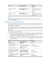 Preview for 15 page of HP A3100-16 v2 EI Configuration Manual