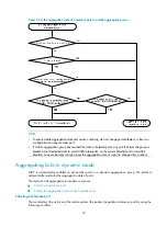 Preview for 37 page of HP A3100-16 v2 EI Configuration Manual