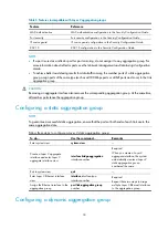 Preview for 40 page of HP A3100-16 v2 EI Configuration Manual