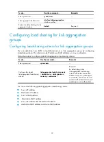 Preview for 44 page of HP A3100-16 v2 EI Configuration Manual