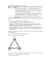 Preview for 56 page of HP A3100-16 v2 EI Configuration Manual