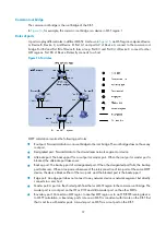 Preview for 64 page of HP A3100-16 v2 EI Configuration Manual