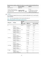 Preview for 75 page of HP A3100-16 v2 EI Configuration Manual