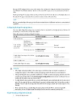 Preview for 81 page of HP A3100-16 v2 EI Configuration Manual