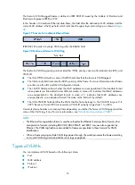 Preview for 102 page of HP A3100-16 v2 EI Configuration Manual