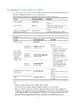 Preview for 106 page of HP A3100-16 v2 EI Configuration Manual