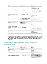 Preview for 126 page of HP A3100-16 v2 EI Configuration Manual