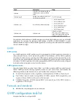 Preview for 135 page of HP A3100-16 v2 EI Configuration Manual