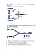 Preview for 159 page of HP A3100-16 v2 EI Configuration Manual