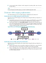 Preview for 160 page of HP A3100-16 v2 EI Configuration Manual