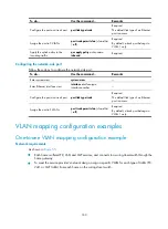 Preview for 167 page of HP A3100-16 v2 EI Configuration Manual