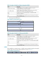 Preview for 173 page of HP A3100-16 v2 EI Configuration Manual