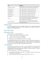 Preview for 176 page of HP A3100-16 v2 EI Configuration Manual