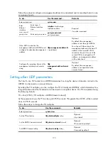 Preview for 180 page of HP A3100-16 v2 EI Configuration Manual