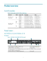 Предварительный просмотр 5 страницы HP A3100-16 v2 EI Installation Manual