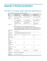 Предварительный просмотр 43 страницы HP A3100-16 v2 EI Installation Manual