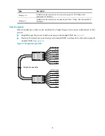 Предварительный просмотр 55 страницы HP A3100-16 v2 EI Installation Manual