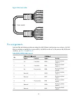 Предварительный просмотр 56 страницы HP A3100-16 v2 EI Installation Manual