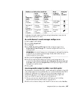 Preview for 55 page of HP A320m - Pavilion - 256 MB RAM User Manual