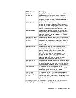 Preview for 59 page of HP A320m - Pavilion - 256 MB RAM User Manual