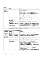 Preview for 90 page of HP A320m - Pavilion - 256 MB RAM User Manual