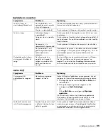 Preview for 93 page of HP A320m - Pavilion - 256 MB RAM User Manual