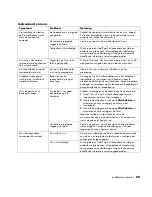 Preview for 97 page of HP A320m - Pavilion - 256 MB RAM User Manual