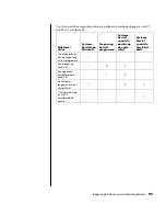 Preview for 103 page of HP A320m - Pavilion - 256 MB RAM User Manual