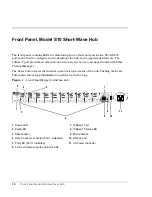 Preview for 16 page of HP A3724A - SureStore E Hub S10 User Manual