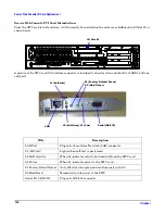 Предварительный просмотр 136 страницы HP A4500A - VMEbus Single Board Computer 744 Motherboard Hardware Manual