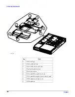 Предварительный просмотр 178 страницы HP A4500A - VMEbus Single Board Computer 744 Motherboard Hardware Manual