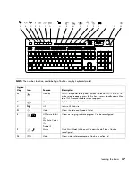 Preview for 33 page of HP A524x - Pavilion - 512 MB RAM User Manual