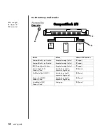 Preview for 58 page of HP A524x - Pavilion - 512 MB RAM User Manual