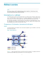 Preview for 13 page of HP A5500 EI Switch Series Configuration Manual