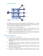 Preview for 15 page of HP A5500 EI Switch Series Configuration Manual