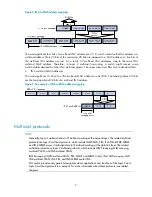 Preview for 21 page of HP A5500 EI Switch Series Configuration Manual