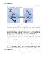 Preview for 22 page of HP A5500 EI Switch Series Configuration Manual