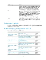 Preview for 31 page of HP A5500 EI Switch Series Configuration Manual