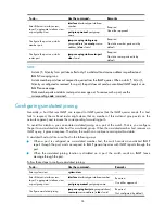 Preview for 36 page of HP A5500 EI Switch Series Configuration Manual