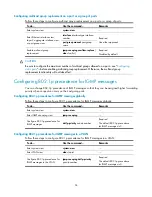 Preview for 46 page of HP A5500 EI Switch Series Configuration Manual