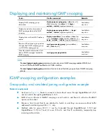 Preview for 48 page of HP A5500 EI Switch Series Configuration Manual