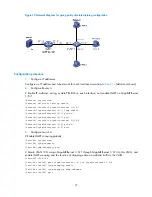 Preview for 49 page of HP A5500 EI Switch Series Configuration Manual