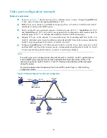 Preview for 51 page of HP A5500 EI Switch Series Configuration Manual