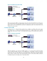 Preview for 68 page of HP A5500 EI Switch Series Configuration Manual