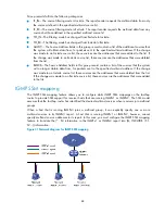 Preview for 100 page of HP A5500 EI Switch Series Configuration Manual